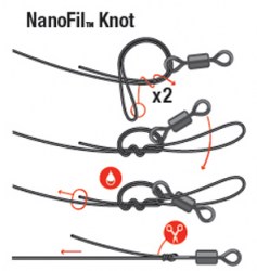 nanoFil_knot_2b_enl.500945024f213